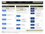 Can Coding Agents Build Robust Baselines? A Skill-Based Approach for Automating the Medical Imaging Model-Development Pipeline